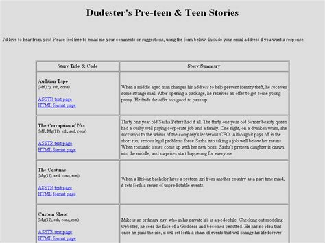 Dudester's Pre.